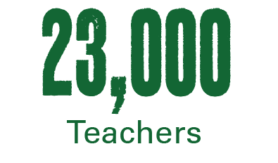 23,000 Teachers
